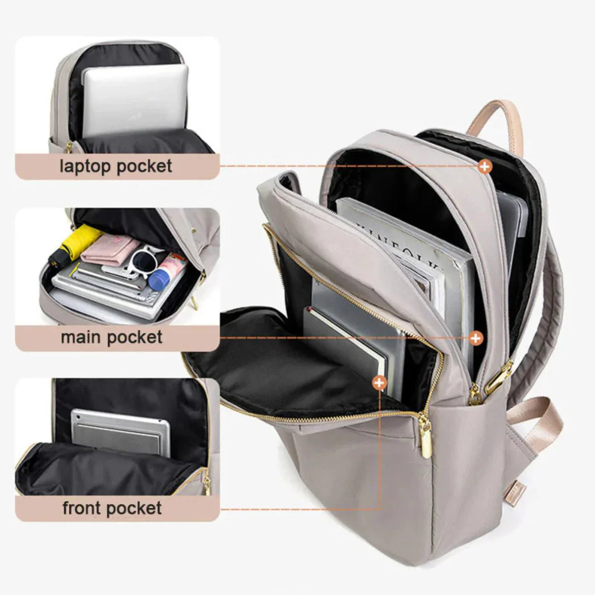 Damen Rucksack Business & Freizeit – Moderner, vielseitiger Tagesrucksack für Arbeit und Reisen